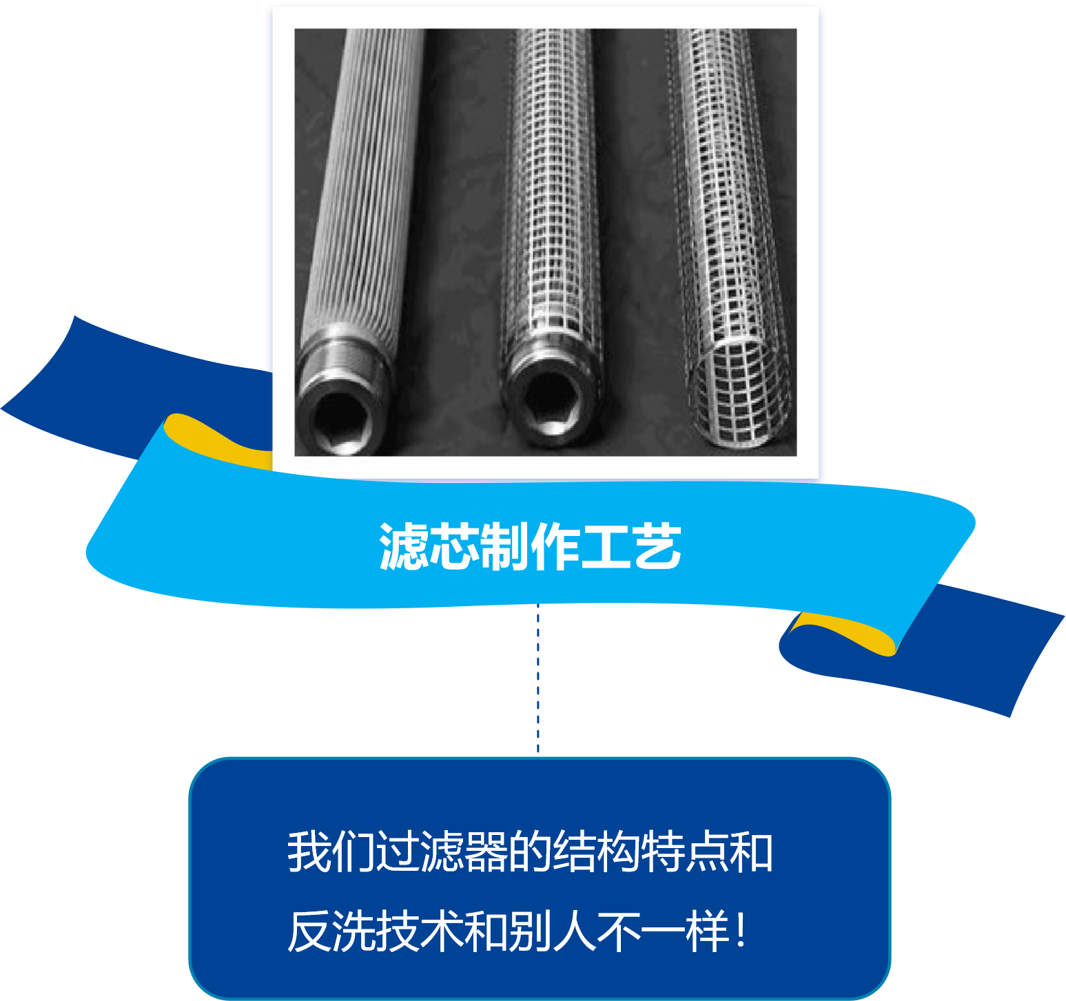 文章插图